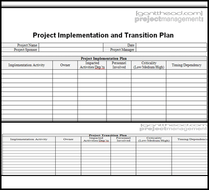 ProjectManagement.com - Project Implementation and Transition Plan