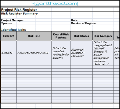project management risk register