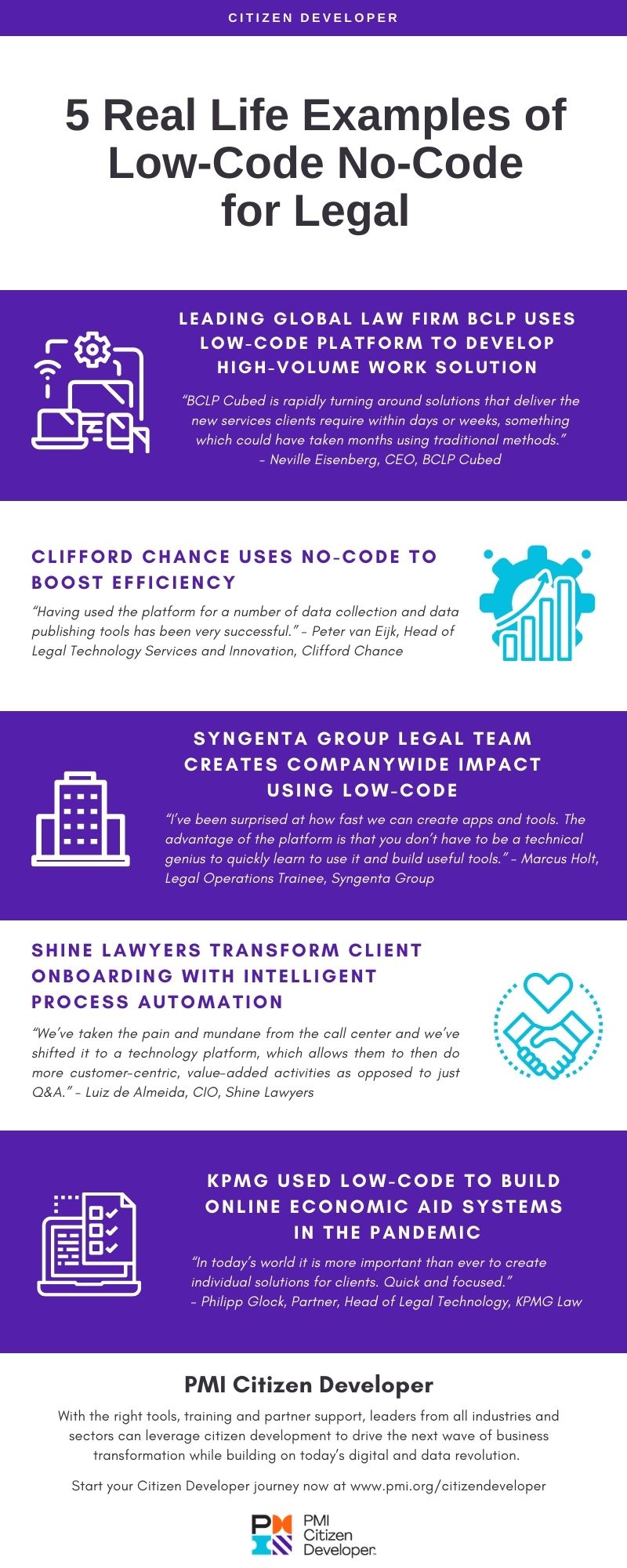  - 5 Low-Code/No-Code Real Life Examples for Legal  [Infographic]