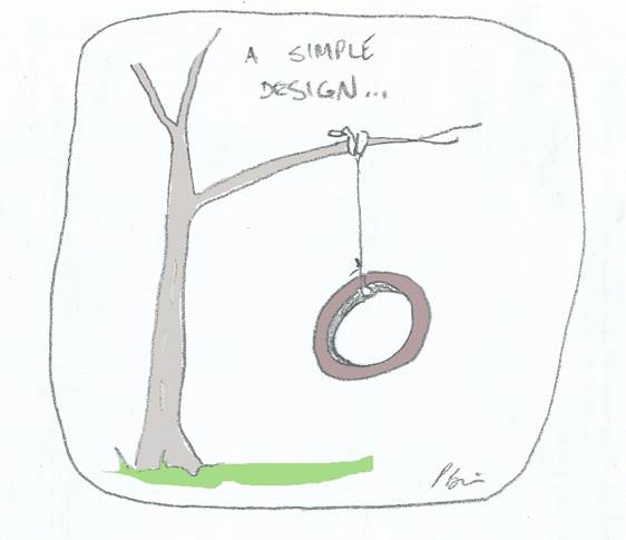 A drawing of a swing from a tree