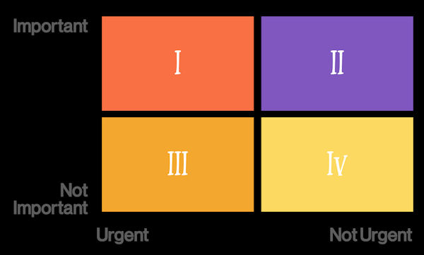 ProjectManagement.com - Engaging With Work That Matters