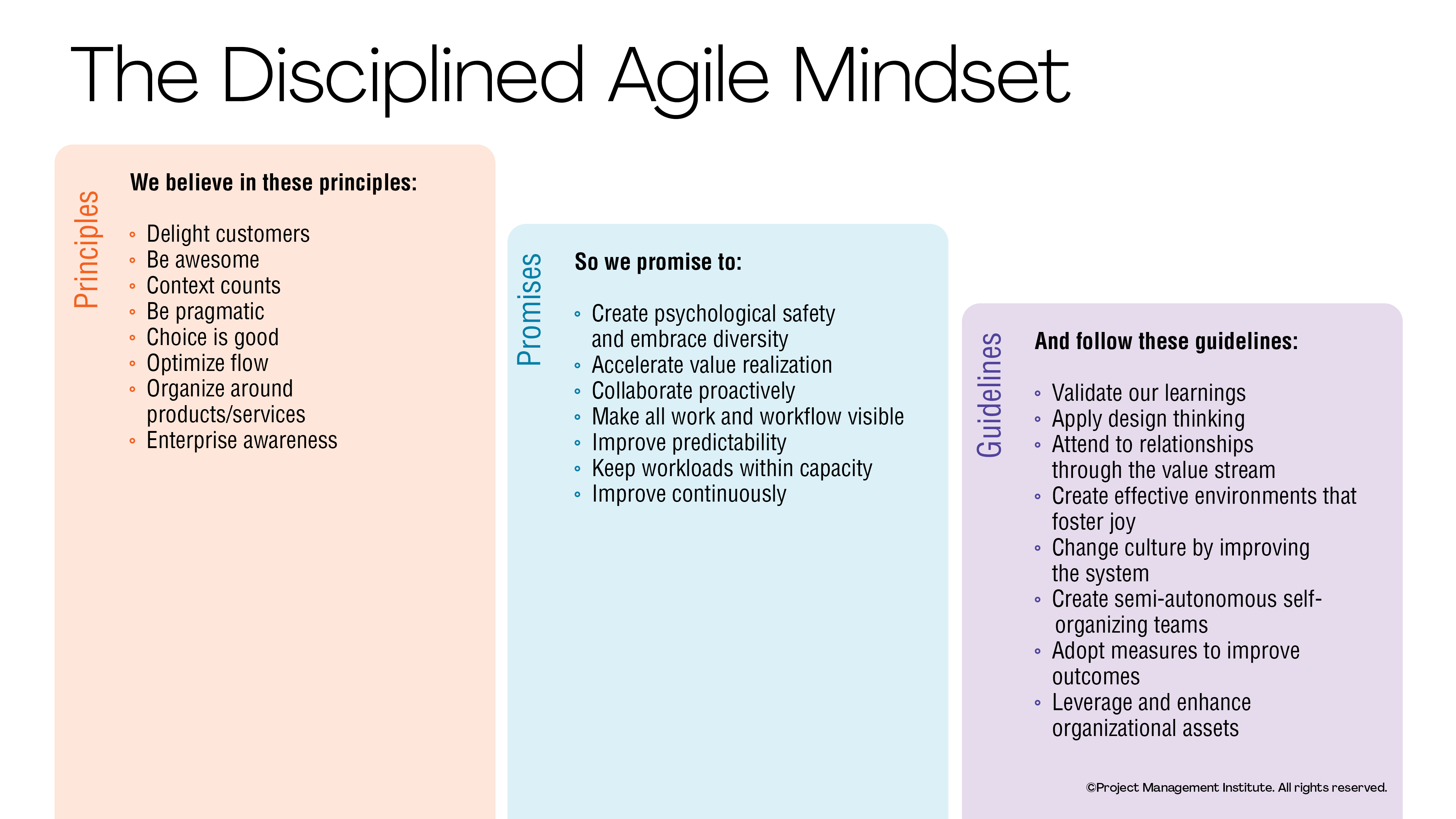 The Disciplined Agile Mindset